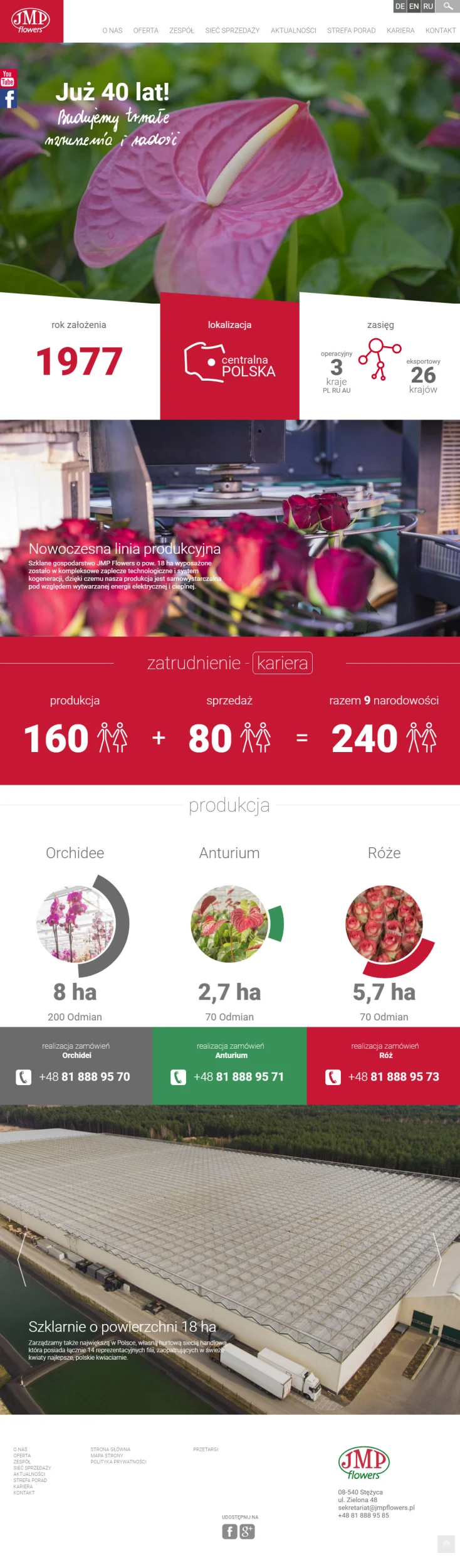 jmpflowers.pl – wersja na komputer